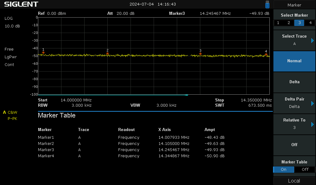 40m Band Pass Filter - 20m band close-up